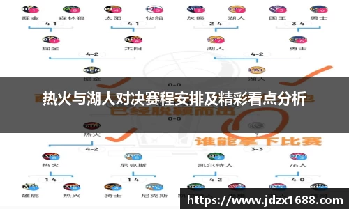 热火与湖人对决赛程安排及精彩看点分析