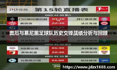 奥厄与慕尼黑足球队历史交锋战绩分析与回顾