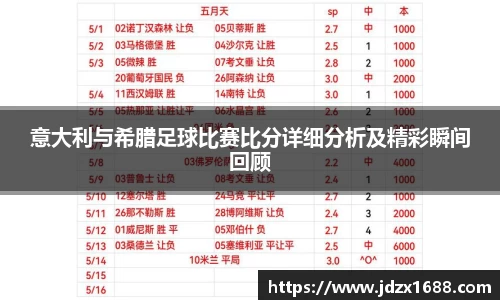 意大利与希腊足球比赛比分详细分析及精彩瞬间回顾