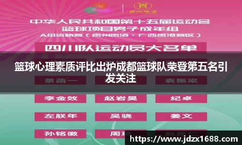篮球心理素质评比出炉成都篮球队荣登第五名引发关注