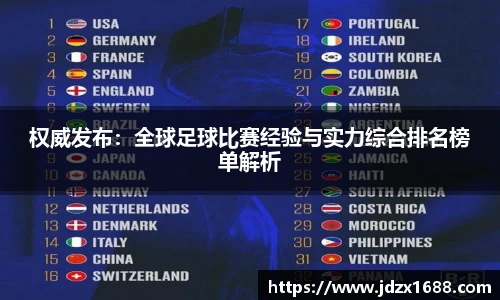 权威发布：全球足球比赛经验与实力综合排名榜单解析