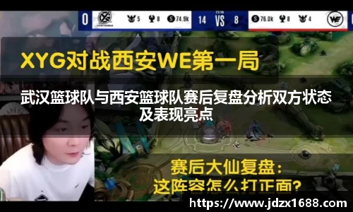 武汉篮球队与西安篮球队赛后复盘分析双方状态及表现亮点