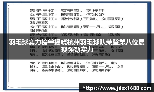 羽毛球实力榜单揭晓杭州羽毛球队荣登第八位展现强劲实力